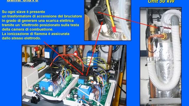 Power Plus Beretta смотреть онлайн