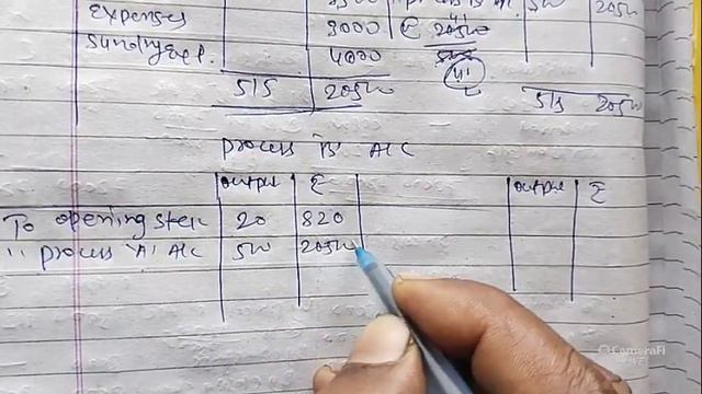 Process Account Q N 4 Book Dr S M Sukla Cost Accounting For B Com H