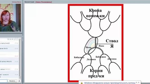 АКТИВАЦИЯ СИЛЫ РОДА. Наталья Весна смотреть онлайн