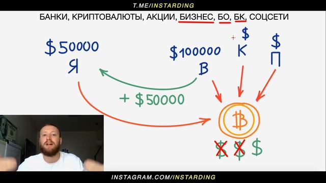 Ответ на вопрос - Как-то-так?