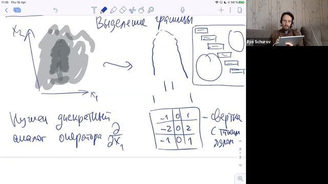 HSE 2020 Machine Learning 2020-04-16 Convnets смотреть онлайн