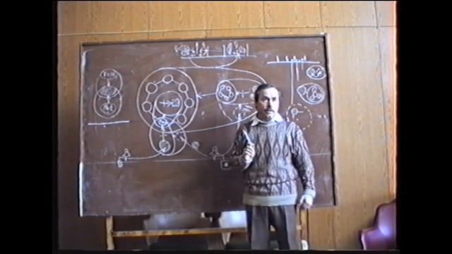 Типовые затруднения при проектировании систем деятельности смотреть онлайн