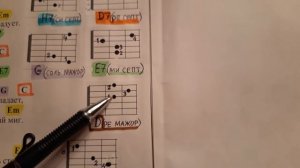Видеоурок 32. Гитара. Есть только миг. Сл. Л. Дербенёва, муз. А. Зацепина.