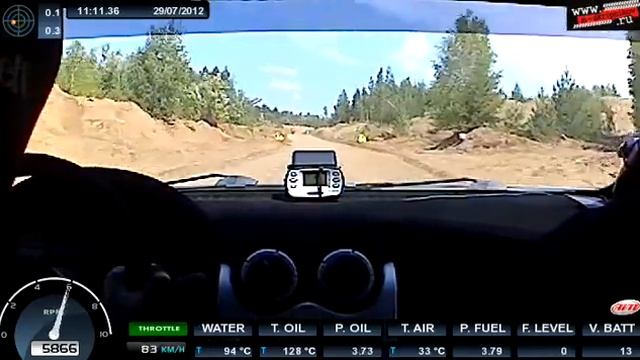 SU4 Rally Rostov Velikiy Skripnikov Grechko Renault Sandero смотреть онлайн