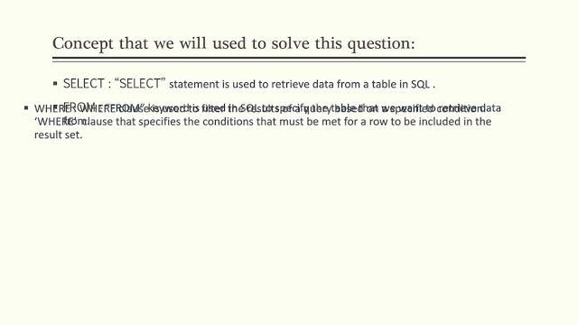 1 Revising the Select Query 1 | SQL HackerRank Solutions |Solving SQL HackerRank Questions | MySQL смотреть онлайн