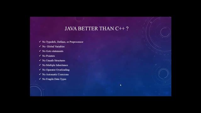 JAVA PROGRAMMING WITH ELECTRONIC APPLICATIONS UNIT I -1 смотреть онлайн