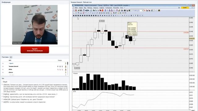 ФИНАМ. Будь в курсе! Брокерский дайджест смотреть онлайн