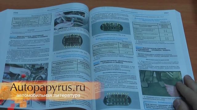 Autopapyrus Каталог деталей Рено Сандеро смотреть онлайн
