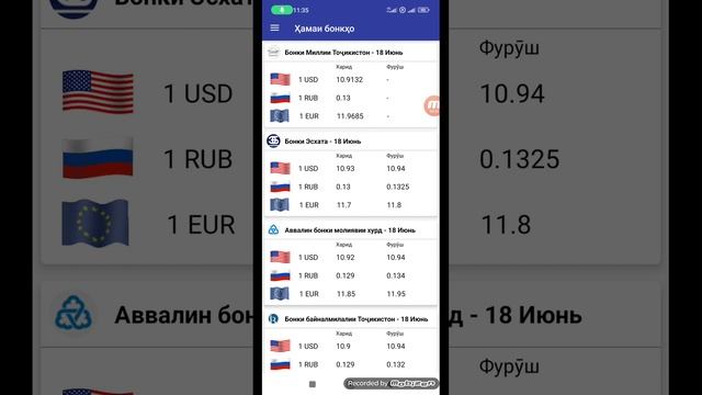 Курби Асъор имруз. Курс валюта сегодня 18.06.2023 ? СРОЧНО! ДОЛЛАР ЕВРО РУБЛ СОМОНИ смотреть онлайн