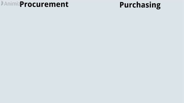 Procurement vs Purchasing | Difference between Procurement and purchasing смотреть онлайн