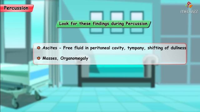 Abdominal Examination - Inspection, Auscultation, Palpation, And Percussion
