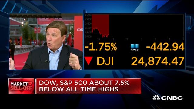 Oracle CEO Mark Hurd on cloud security and autonomous database tech смотреть онлайн