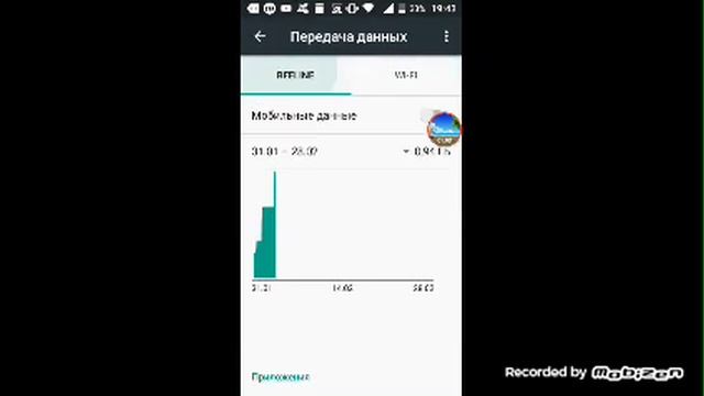 Как сделать бесплатный интернет смотреть онлайн