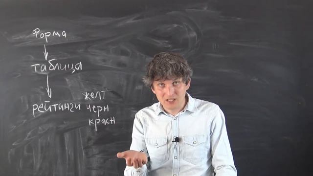 Как пожаловаться на плохих мастеров? смотреть онлайн