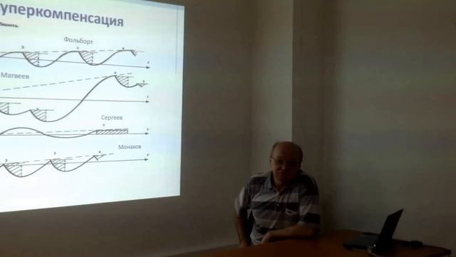 Селуянов В.Н. Суперкомпенсация смотреть онлайн
