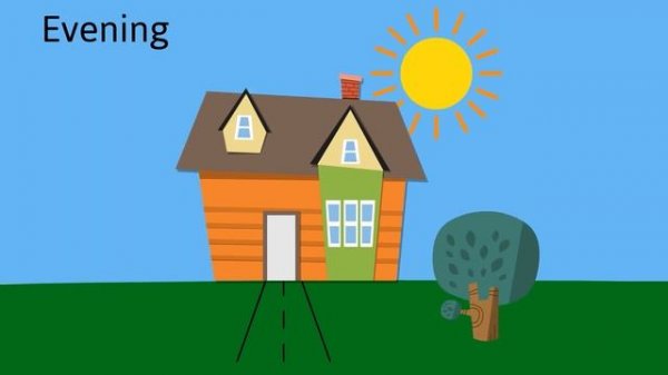 Morning, Afternoon, Evening and Night time| Telling Time  |Times of the Day