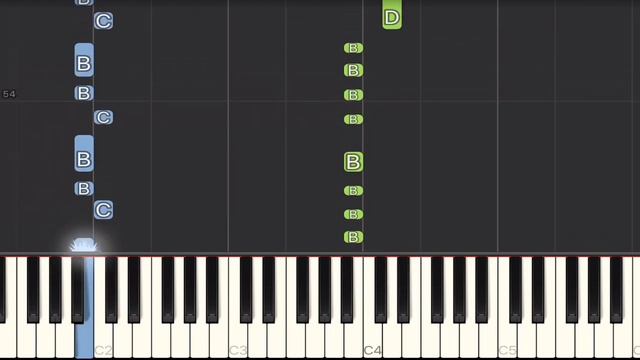 Rammstein - Dicke Titten Piano Tutorial | Medium смотреть онлайн