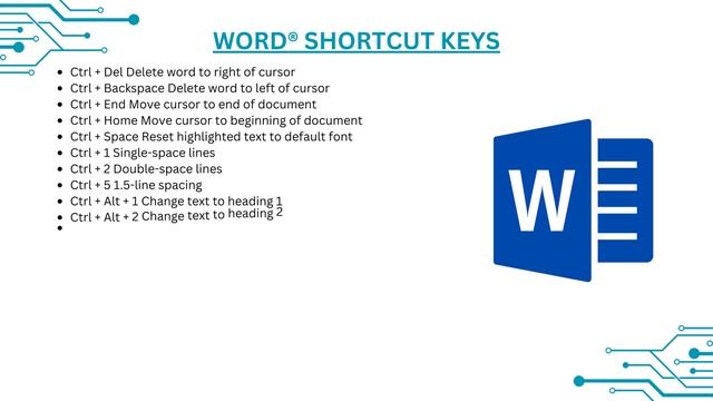 shortcut keys for programming beginners #word #excel #outlook #windows смотреть онлайн