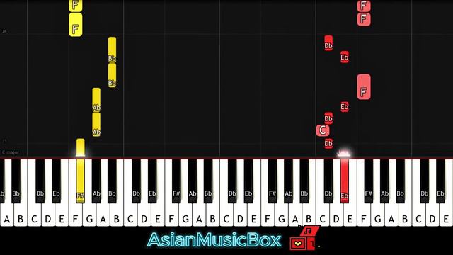 One Piece OP 25 - "The Peak" | EASY Piano Tutorial смотреть онлайн