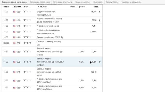 S&P,DXY,VIX,нефть,РТС фьючерс, ММВБ, новости. Трейдинг смотреть онлайн