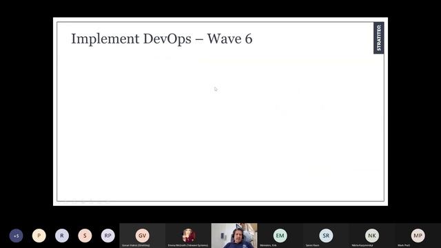 Succeed with your DevOps Investment смотреть онлайн
