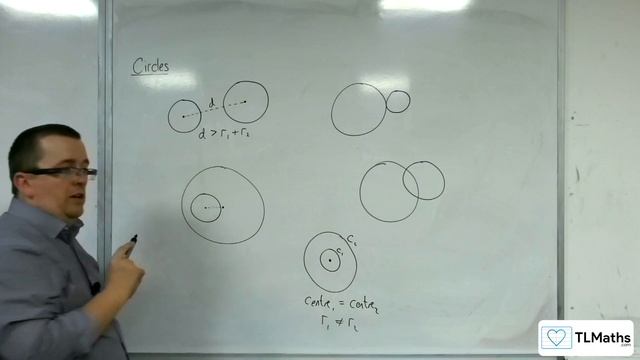A-Level Maths C2-15 [Circles: Determining whether Two Circles Intersect or Not] смотреть онлайн