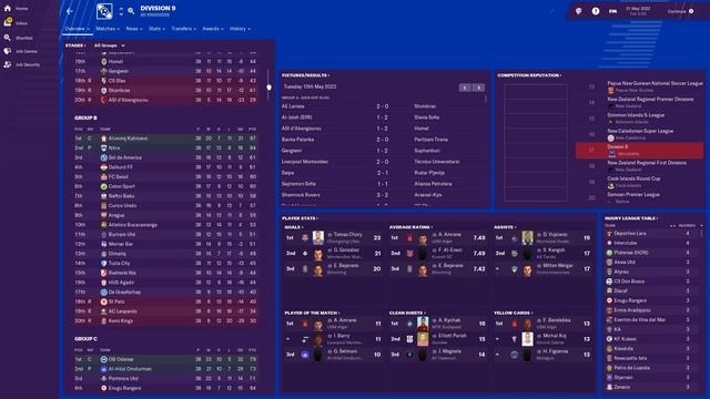 Which Club Would Win a World Super League? | Part 2 | Football Manager 2019 Experiment смотреть онлайн