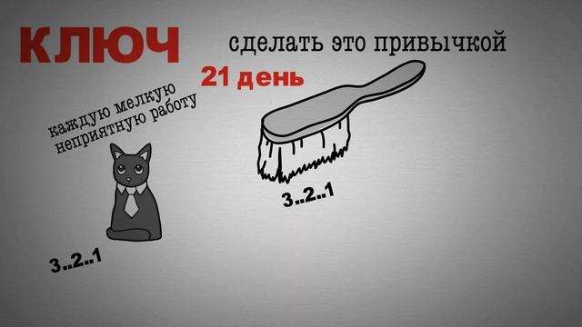 Как перестать прокрастинировать НАВСЕГДА смотреть онлайн
