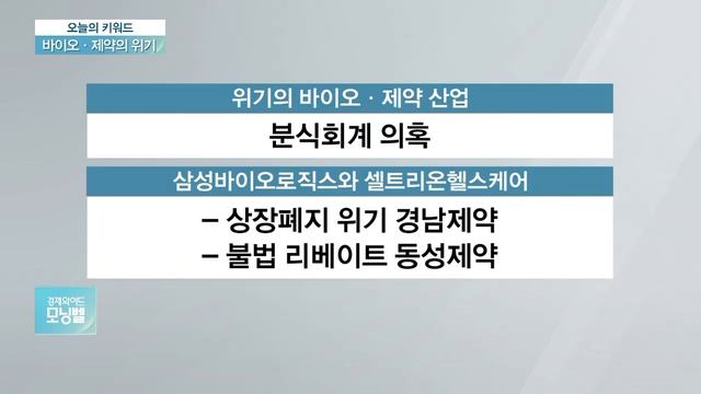 [오늘의 키워드] 바이오·제약의 위기…‘리베이트 의혹’ 동성제약 압수수색 смотреть онлайн