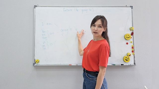 Grammar Course 3-4. Future: Be Going To.