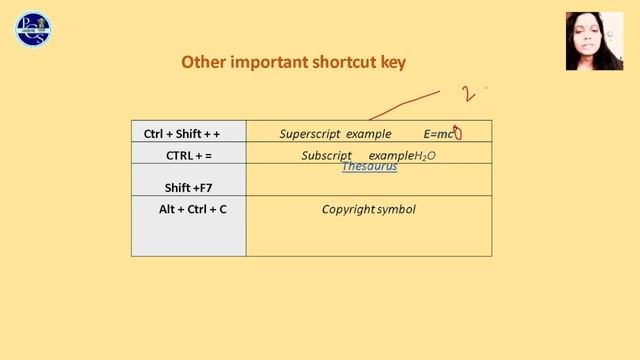 All Computer Shortcut Keys | Windows, MS Word, Excel, PowerPoint | Important Questions смотреть онлайн