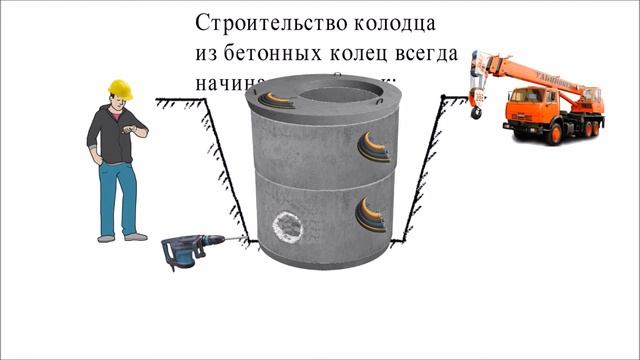 ЖБИ кольца прошлый век! смотреть онлайн