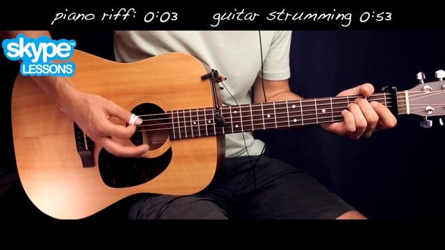 Pink - What About Us Guitar Lesson Tutorial w Chords / What About Us Guitar Cover by How To Play смотреть онлайн