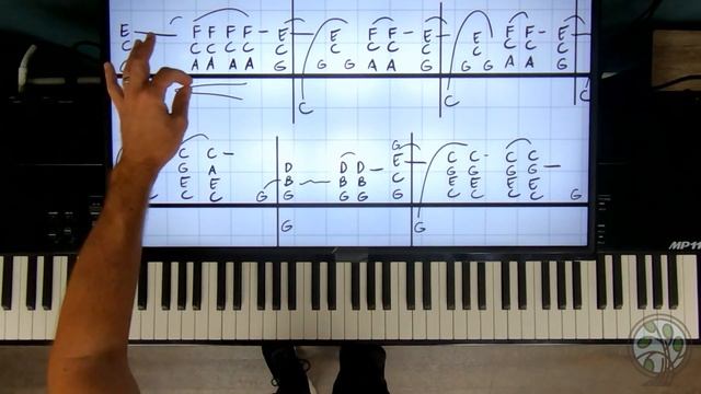 Where You Lead Carole King Piano Lesson - Learn To Play Rhythmic Chords With The Web Piano Teacher смотреть онлайн