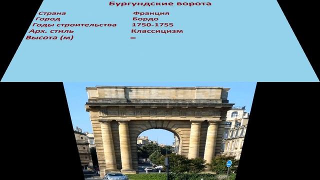Бургундские ворота (Бордо) смотреть онлайн
