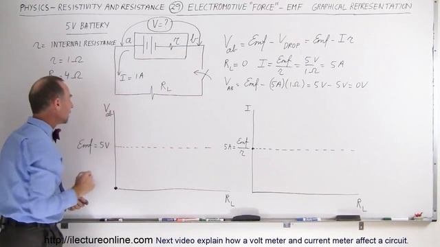 Physics 40 Resistivity and Resistance (29 of 33) Exploring Electromotive Force, EMF, Graphically смотреть онлайн