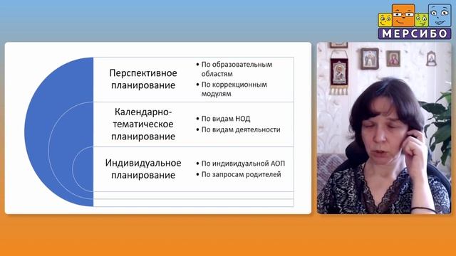 Оптимизация документационного обеспечения коррекционно-педагогической работы в ДОО смотреть онлайн