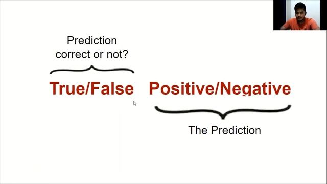 Confusion Matrix | Type-1 Error | Type-2 Error | Simplest Explanation смотреть онлайн