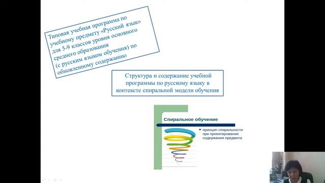 Структура и содержание учебной программы по русскому языку в контексте спиральной модели обучения смотреть онлайн