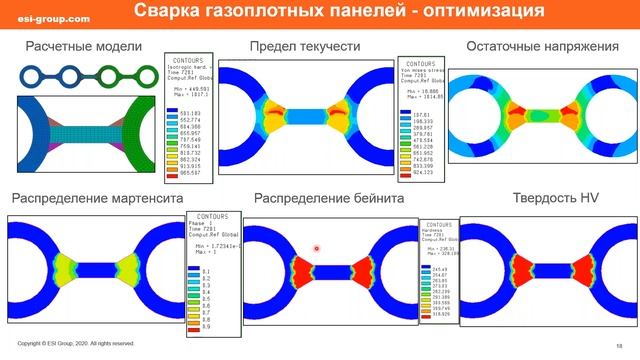 Моделирование сварки в энергетике и машиностроении. Вебинар ESI от 17.12.2020. смотреть онлайн