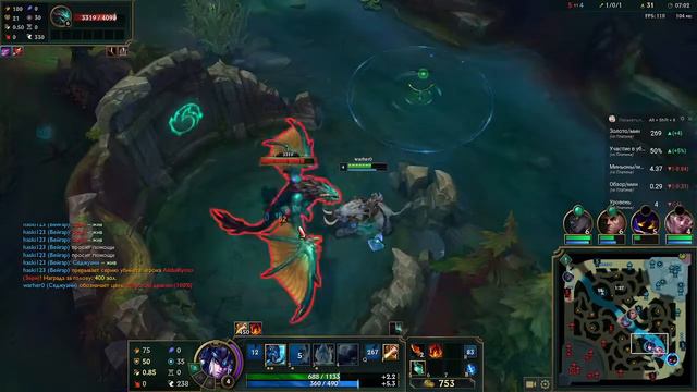 Лига Легенд | League of Legends | LoL | Arcane - Only Brend смотреть онлайн