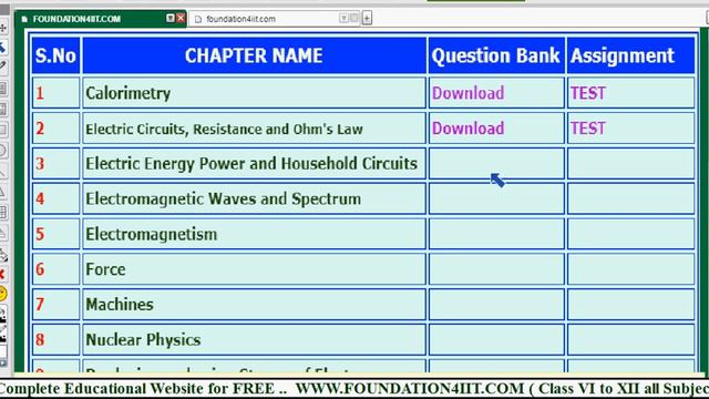 Class X ICSE Physics Study Material || Worksheets || Assignments || смотреть онлайн