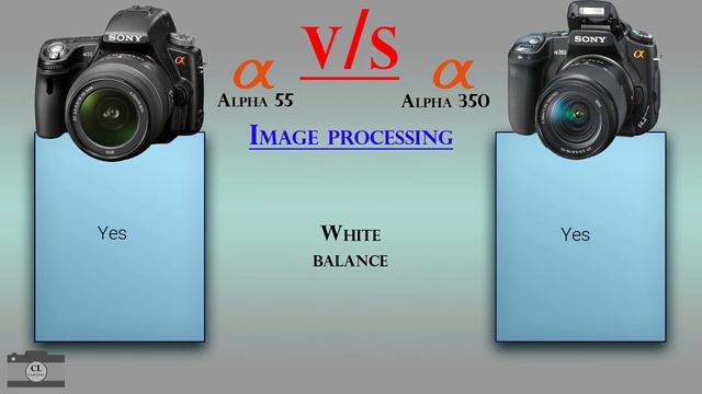 Sony Alpha 55 vs Sony Alpha 350 смотреть онлайн