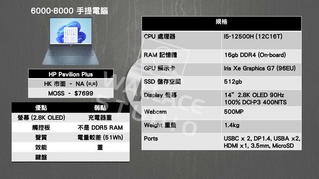 2022 手提電腦選購指南! (MOSS 大學生手提電腦選購/ 輕薄手提電腦選購指南） смотреть онлайн