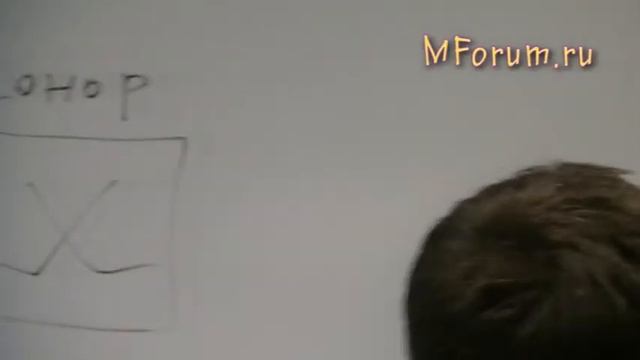 Схема организации MNP смотреть онлайн