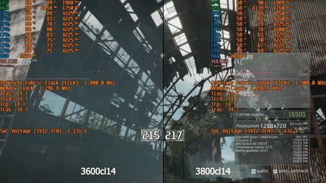 3600CL14 vs 3800CL14 RAM Test (В 4-х играх) / Ryzen 7 3800X RX 5700XT / смотреть онлайн