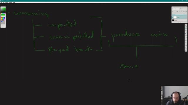Season 00 Day015 Stream - Understanding event loops смотреть онлайн