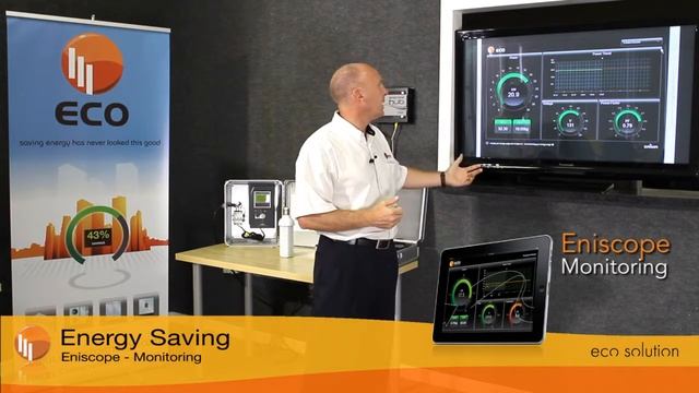 ECO Energy - Energy Saving