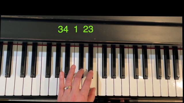 Piano Scales: G# Minor, One Octave. Fingering and How To Play Hands Together (Natural Minor) смотреть онлайн