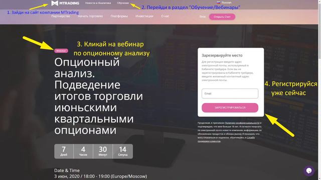 Анализ опционных уровней 03.06.2020 FOREX | CME | STOCK смотреть онлайн